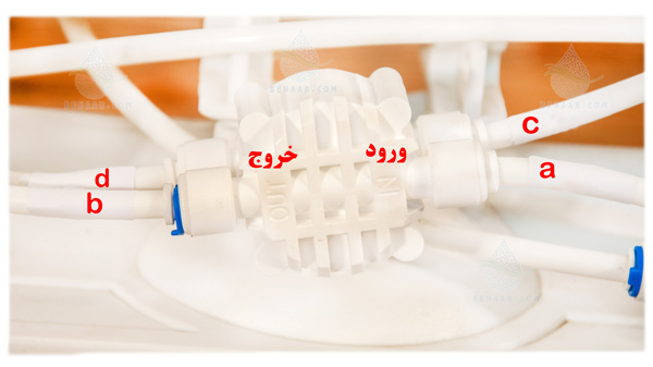 replacement automatic shut off valve نحوه نصب چهارراهی تصفیه آب