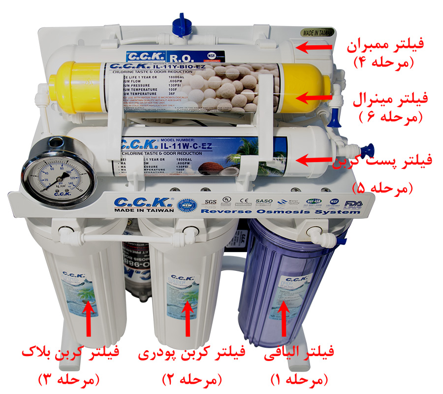 CCK Ro Water Purification System دستگاه تصفیه آب سی سی کا