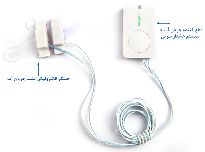 electronic water Leak Detector سنسور ضد نشتی الکترونیکی تصفیه آب 