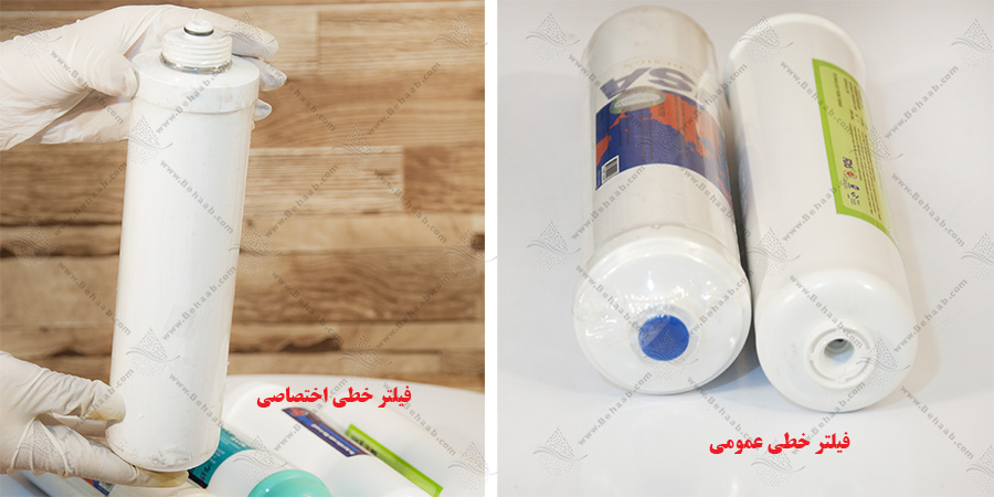 Inline Granulated Activated Carbon Filter فیلتر کربن خطی تصفیه آب 