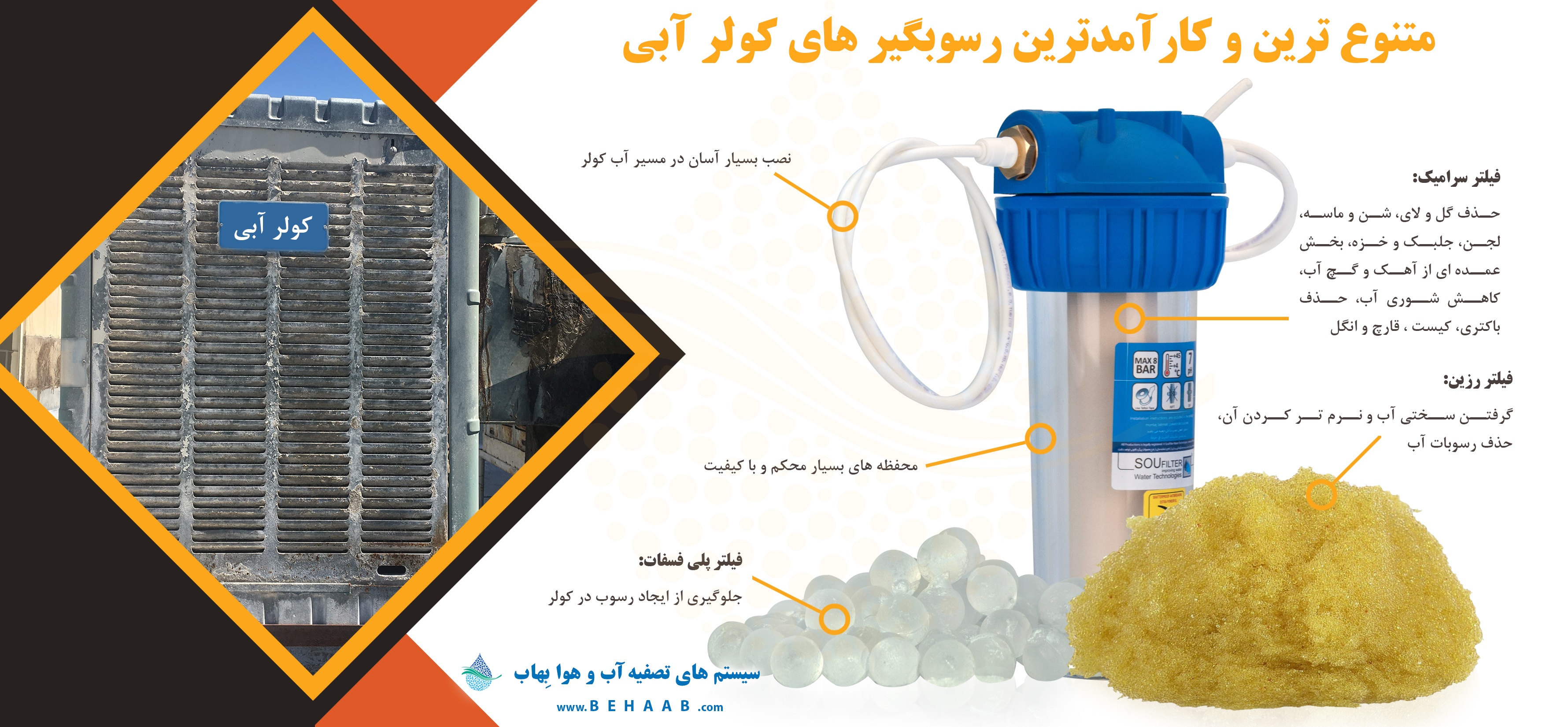 انواع فیلتر تصفیه آب کولر آبی