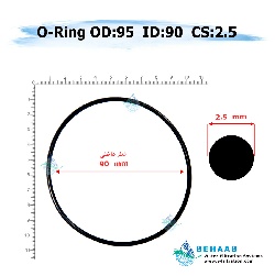اورینگ تصفیه آب - قطر خارجی 95 ضخامت 2.5