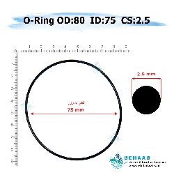 اورینگ تصفیه آب - قطر خارجی 80 ضخامت 2.5