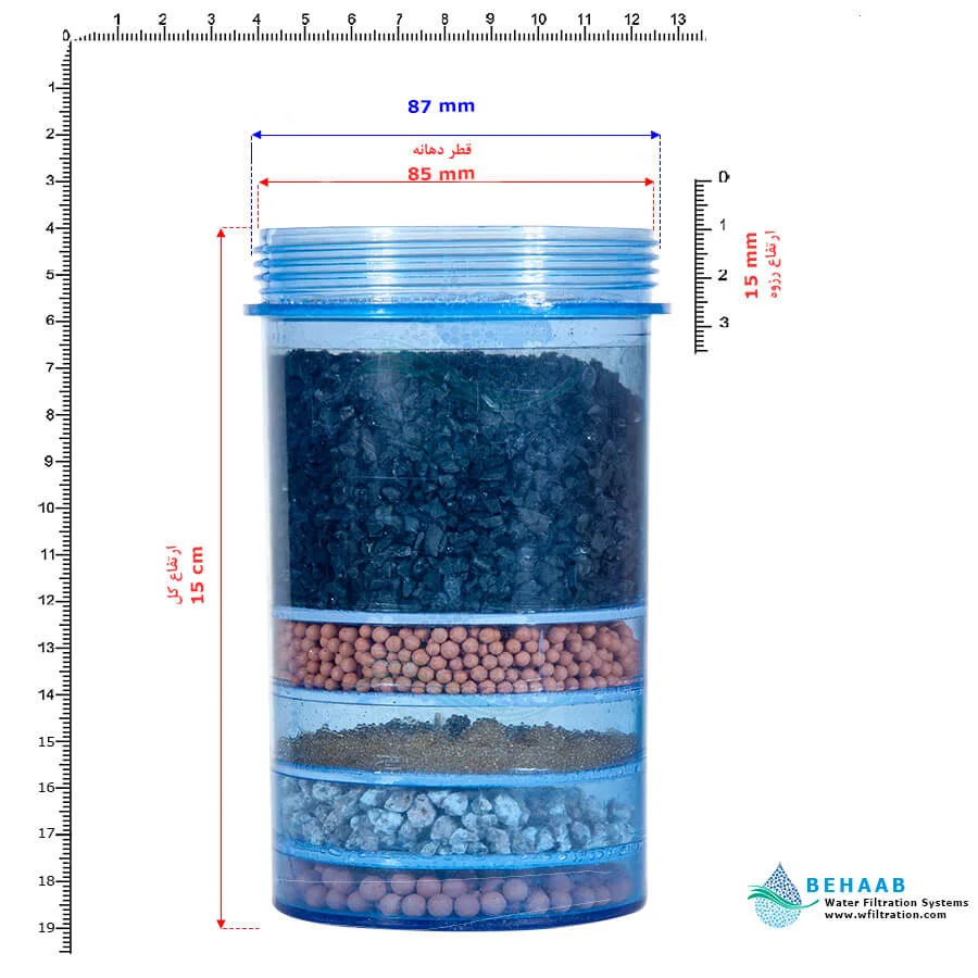 فیلتر طبقاتی تصفیه آب کلمنی مدل WMS-2 - Multi Stage Filter for Gravity Water Purifier System Model WMS-2