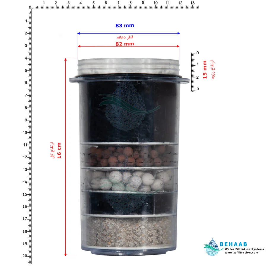 فیلتر طبقاتی تصفیه آب کلمنی گاسونیک - Gosonic Multi Stage Filter for Gravity Water Purifier System Silver