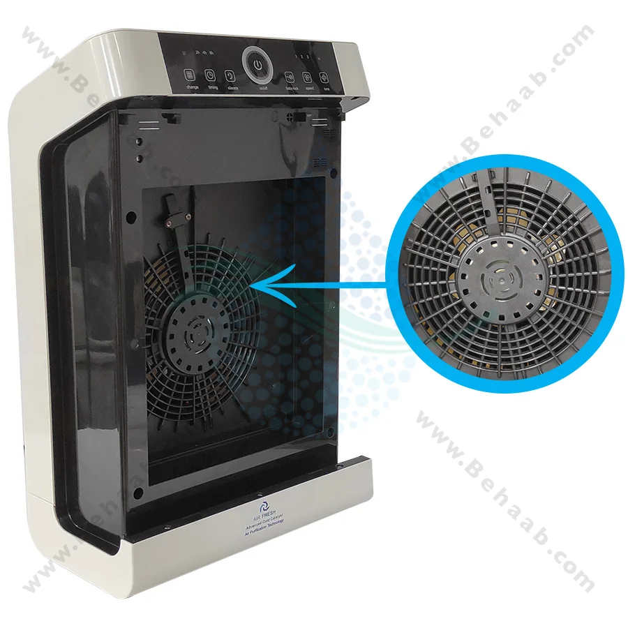 تصفیه هوا سایا مدل بلو اسکای کمپکت Blue Sky Compact - Saya Compact Blue Sky Air Purifier