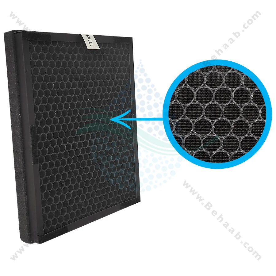 تصفیه هوا سایا مدل بلو اسکای کمپکت Blue Sky Compact - Saya Compact Blue Sky Air Purifier