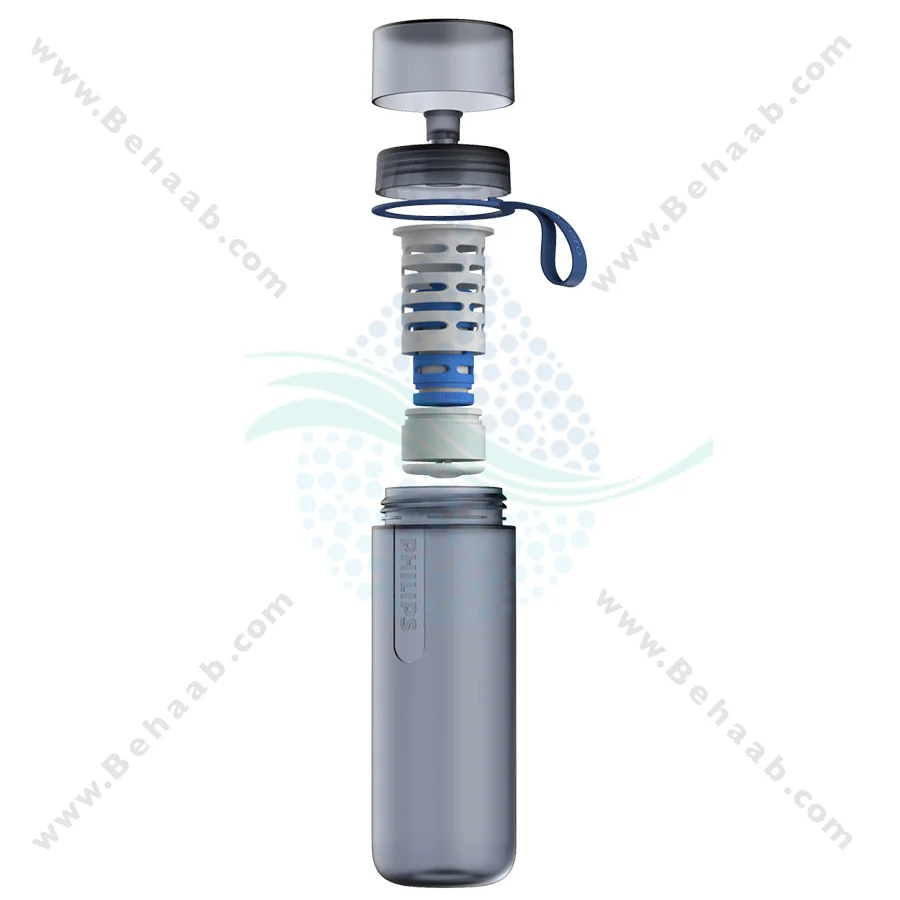 بطری تصفیه آب فیلیپس GoZero مدل AWP2712BLR - Philips GoZero Hydration Bottle AWP2712BLR Water Filtration