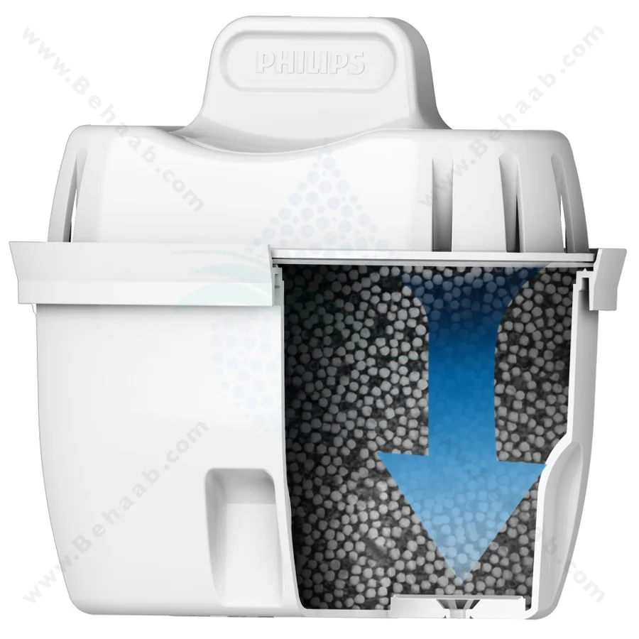 فیلتر پارچ تصفیه آب فیلیپس Micro X-Clean - Philips Micro X-Clean Replacement Filter Cartridge (Filter Cartridge AWP210/10)