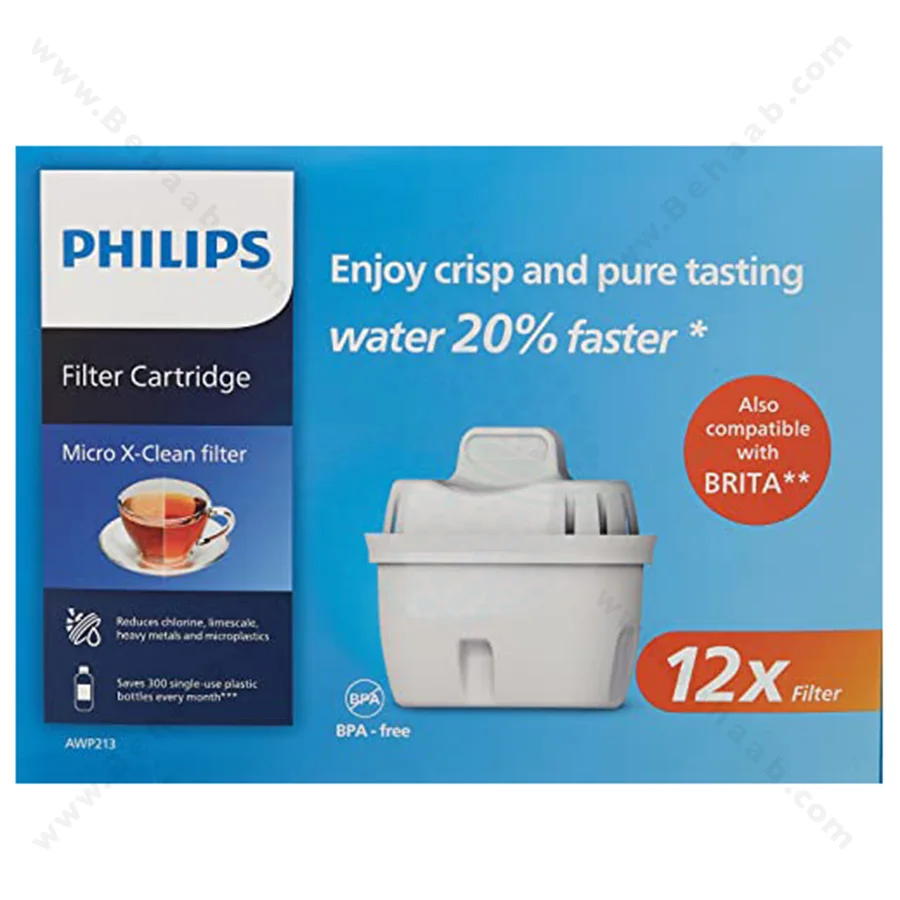 فیلتر پارچ تصفیه آب فیلیپس Micro X-Clean - Philips Micro X-Clean Replacement Filter Cartridge (Filter Cartridge AWP210/10)
