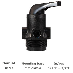 شیر دستی فیلتر FRP رانکسین مدل F56E2