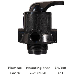 شیر دستی فیلتر FRP رانکسین مدل F56F2