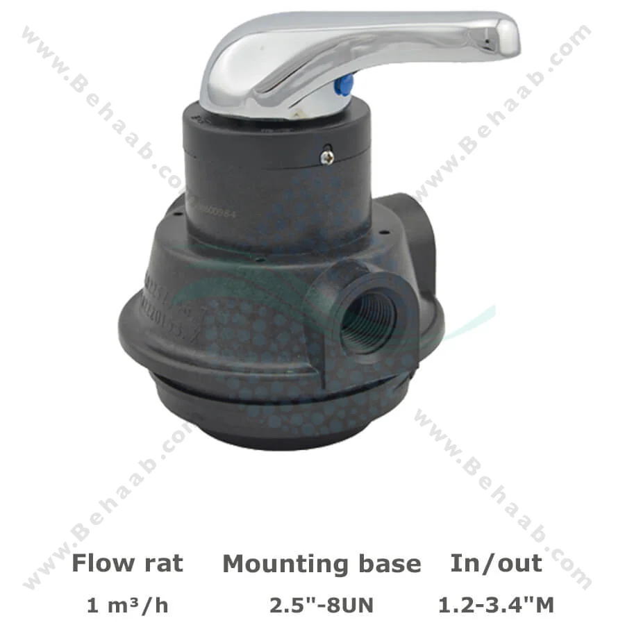 شیر دستی فیلتر FRP رانکسین مدل F56B - Runxin F56B Manual Multiport Filter Valve