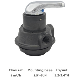 شیر دستی فیلتر FRP رانکسین مدل F56B