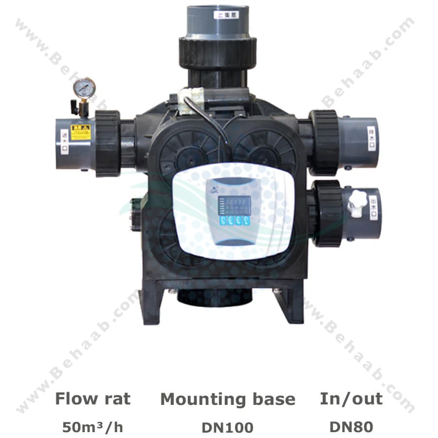 شیر اتوماتیک فیلتر FRP رانکسین مدل F96B1 - Runxin F96B1 Automatic Multiport Filter Valve