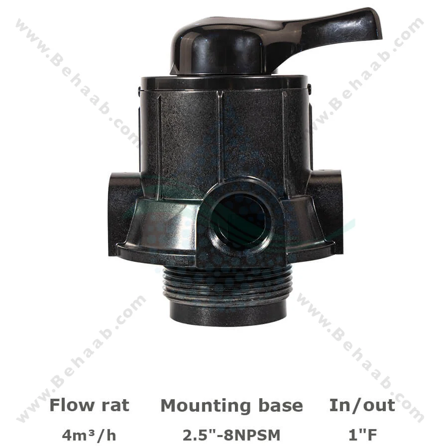 شیر دستی فیلتر FRP رانکسین مدل F56A2 - Runxin F56A2 Manual Multiport Filter Valve