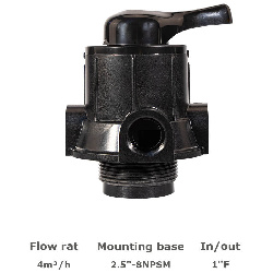 شیر دستی فیلتر FRP رانکسین مدل F56A2