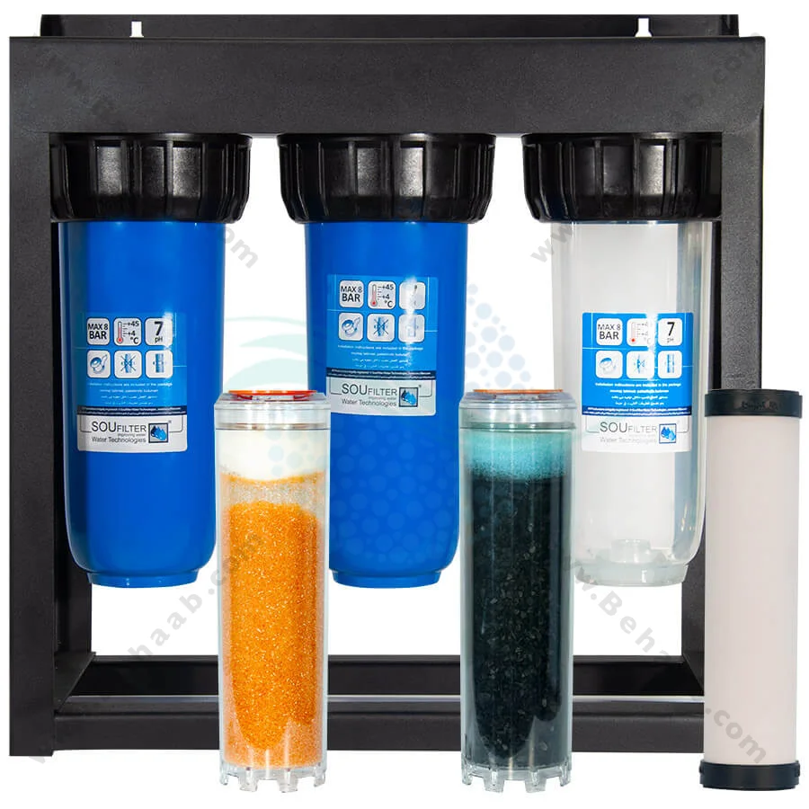 رسوب گیر کولر آبی با فیلتر سرامیکی، کربن و رزینی 10 اینچ - Anti Scaling Swamp Cooler with 10 inch Ceramic-GAC and Resin Water Filter