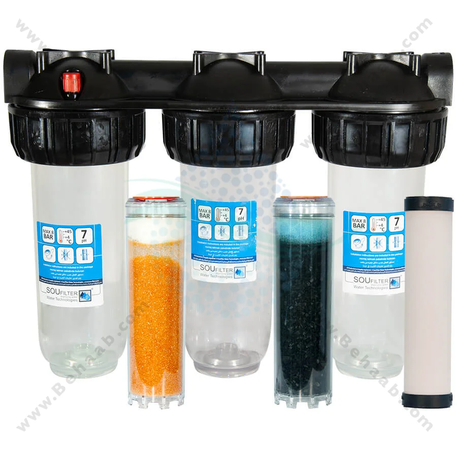 رسوب گیر کولر آبی با فیلتر سرامیکی، کربن و رزینی 10 اینچ - Anti Scaling Swamp Cooler with 10 inch Ceramic-GAC and Resin Water Filter