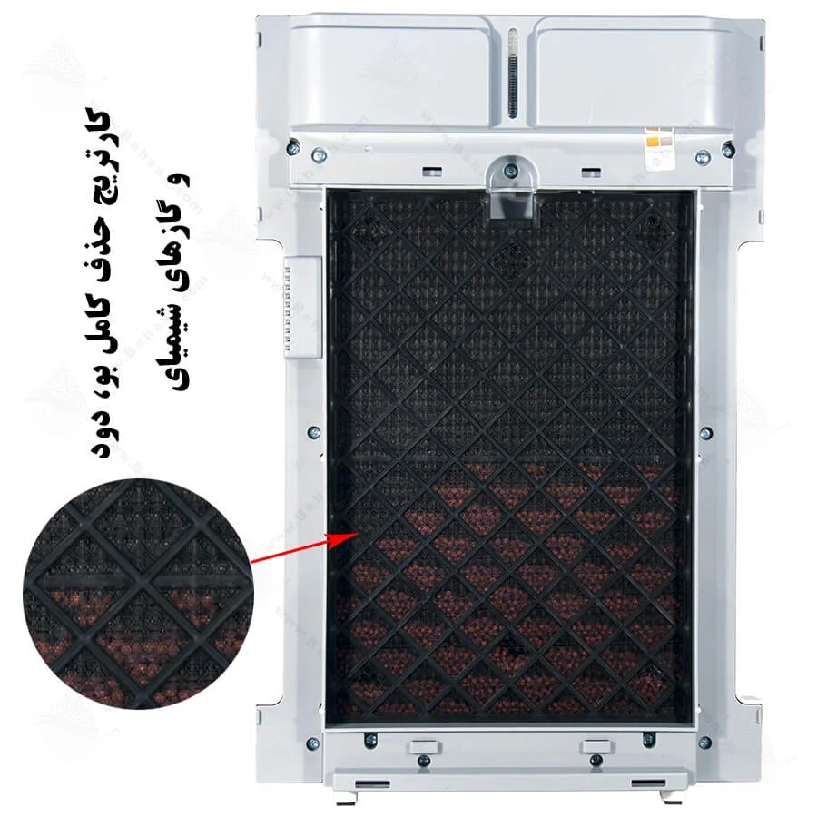 تصفیه هوا CK Pure مدل YS-384 ACC - Home Air Filtration System CK Pure YS-384 ACC