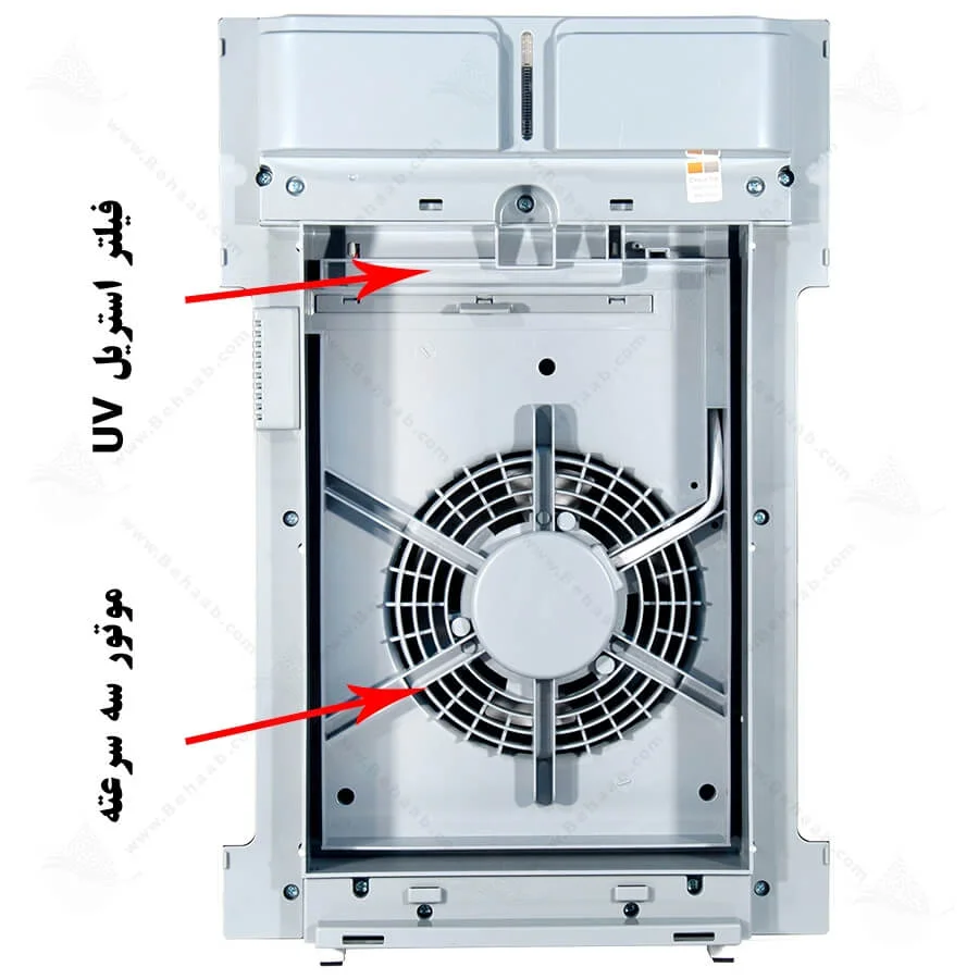 تصفیه هوا CK Pure مدل YS-384 ACC - Home Air Filtration System CK Pure YS-384 ACC