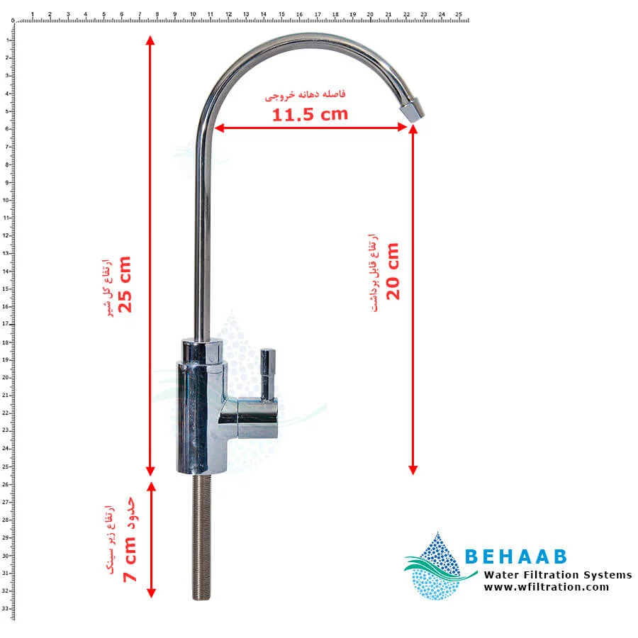 شیر تصفیه آب اهرمی فلکس تک fluxtek - RO Water Purifier Faucet Fluxtek