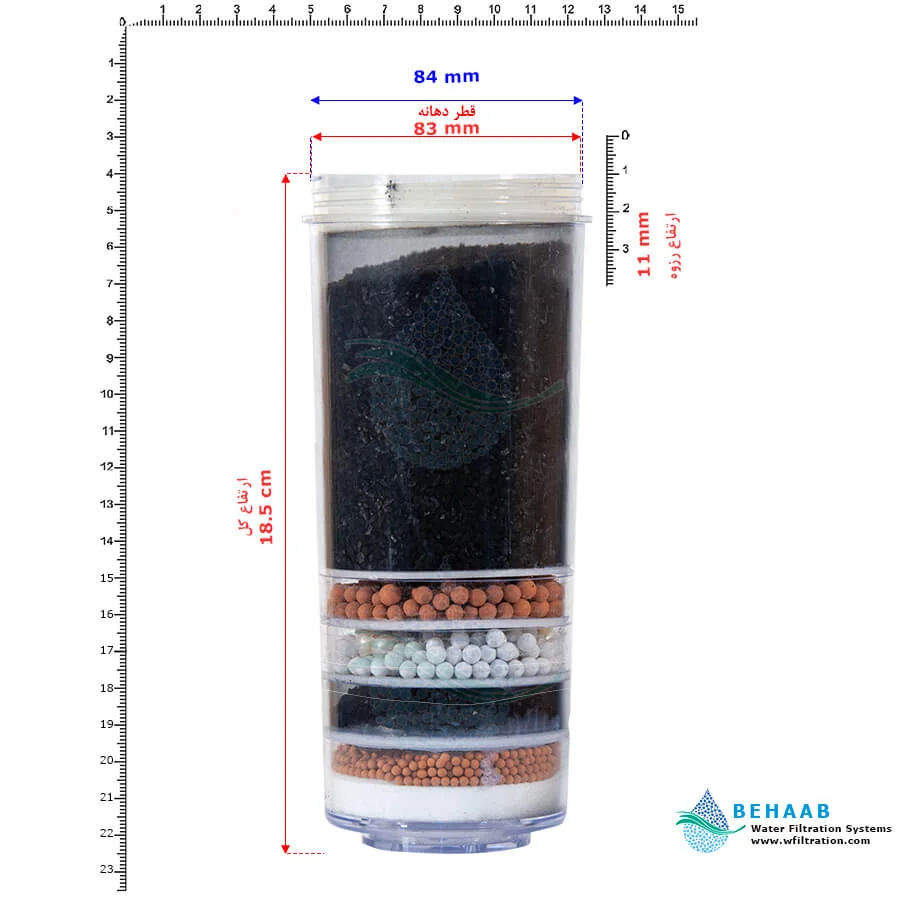 فیلتر طبقاتی تصفیه آب کلمنی کارو - Multi Stage Filter for Gravity Water Purifier System Karo