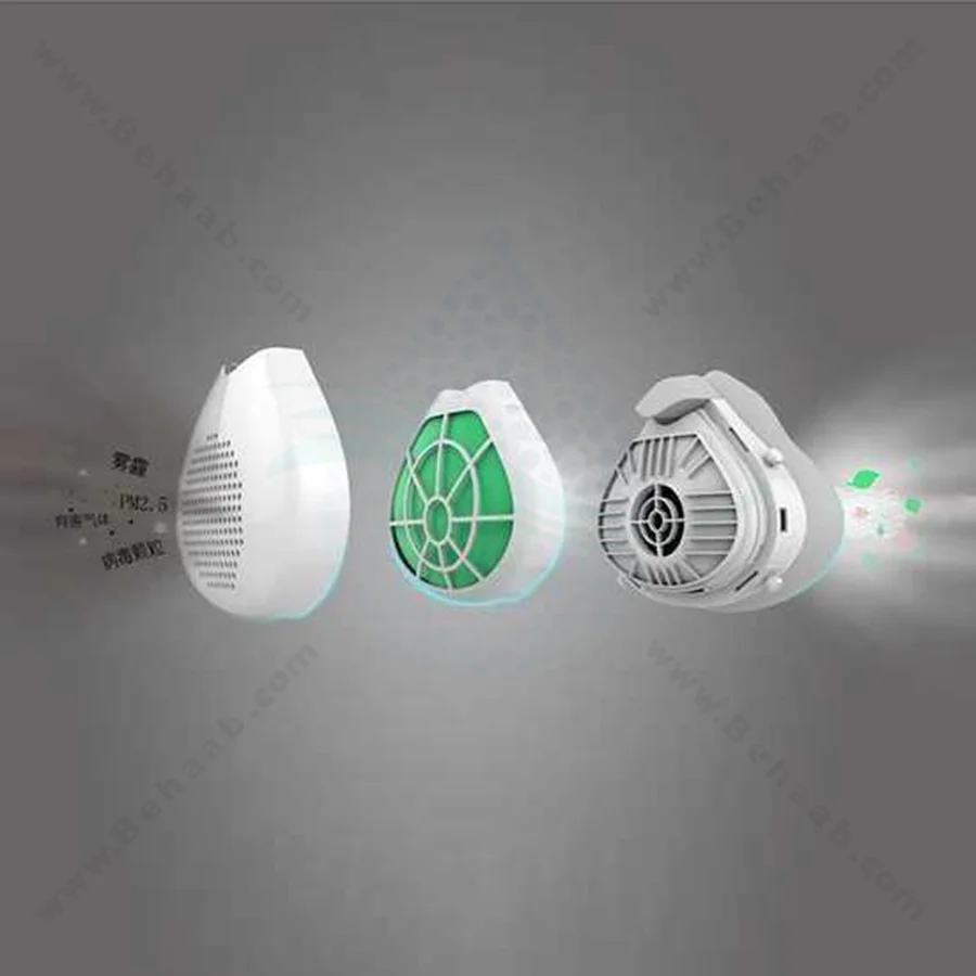 ماسک فیلتردار تصفیه هوا - Air Purifying Face Mask
